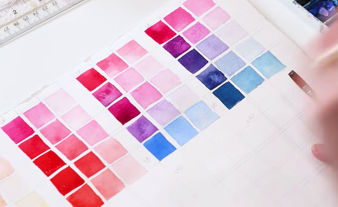 Patina Color Mixing Chart  Color mixing chart, Color mixing, Mixing paint  colors